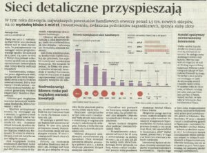 Sieci detaliczne przyspieszają